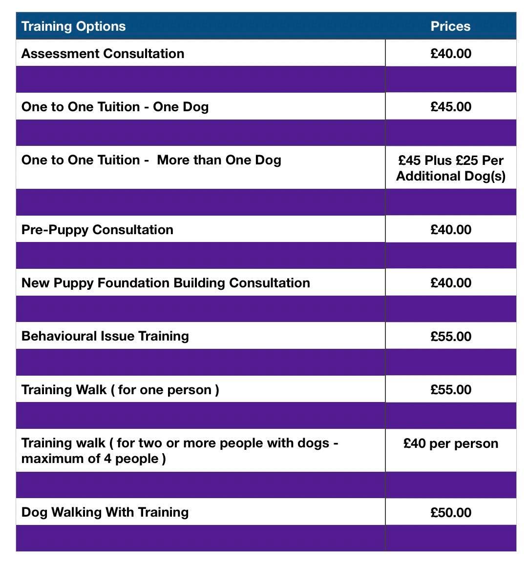 Puppy store price list